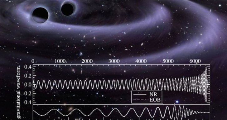 Alguien convirtió las ondas gravitacionales en música